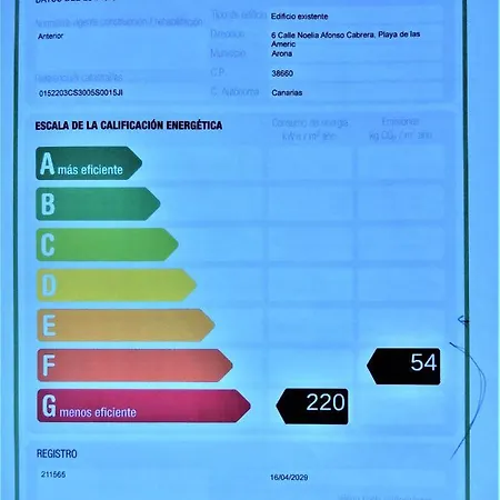 Sunset With Sea View And Free Wifi In The Heart Of Americas * Playa de las Américas